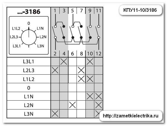 Схема подключения nordberg 4638