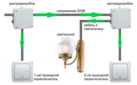 Схема подключения переключателя света с двух мест