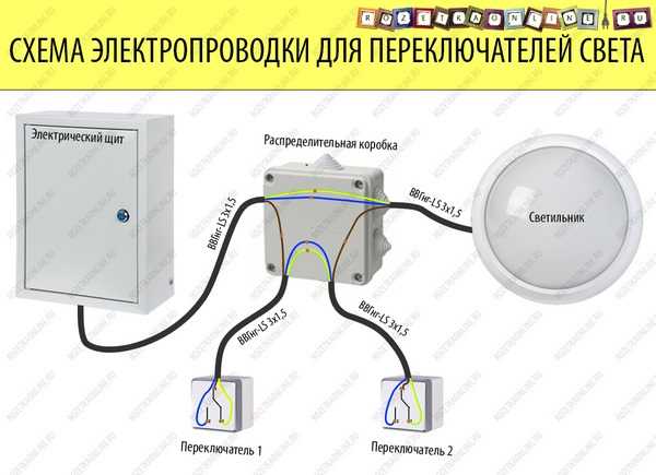 Схема подключения переключателя для рольставней