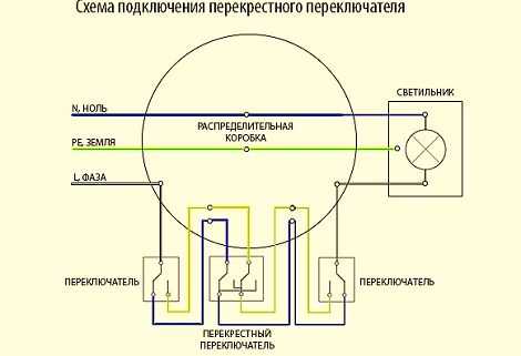 Схема подключения переключателя света с двух мест