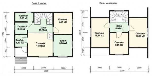 План дома 7 на 9 с мансардой