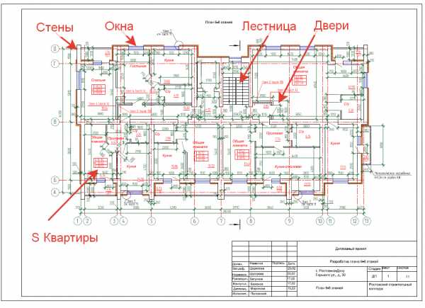 Размеры окон на плане этажа