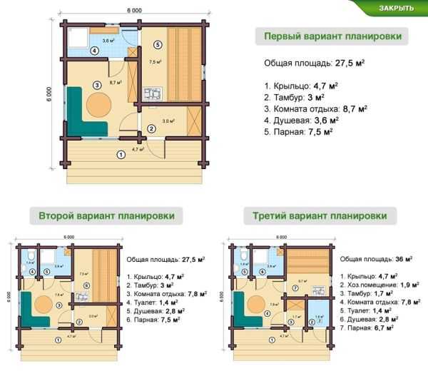 Баня 6 на 6 планировка фото