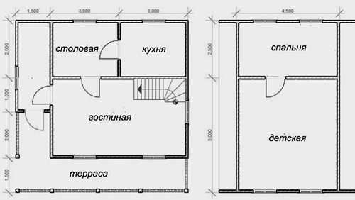 Планировка дома 7 на 7 с мансардой фото – проекты и планировки одно .