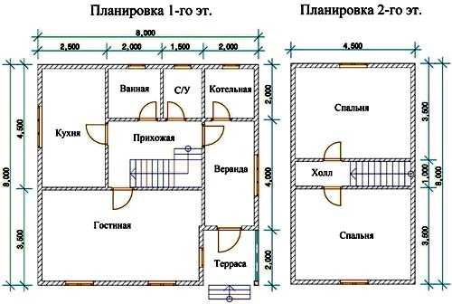 Дом мансардного типа фото планировка строения