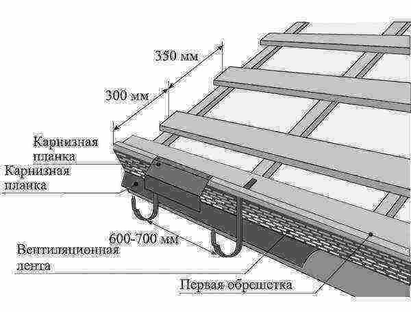 Карнизная планка чертеж гранд лайн