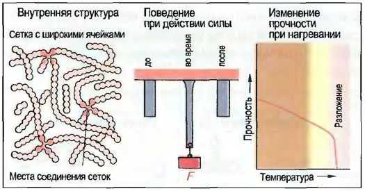 Отлить пластиковую деталь по образцу