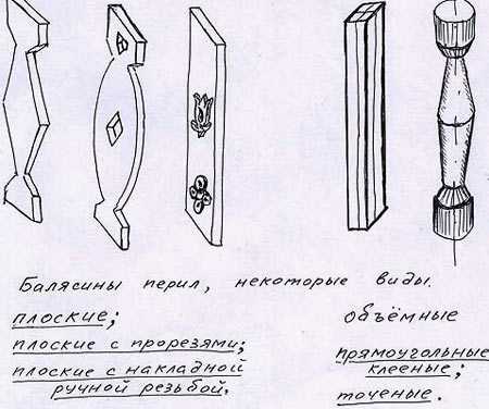 Плоские балясины из дерева своими руками чертежи