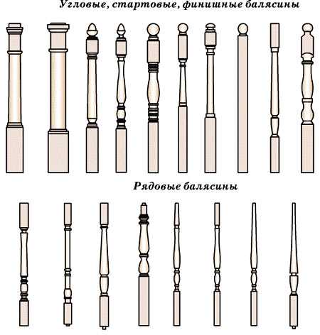 Плоские балясины из дерева своими руками чертежи