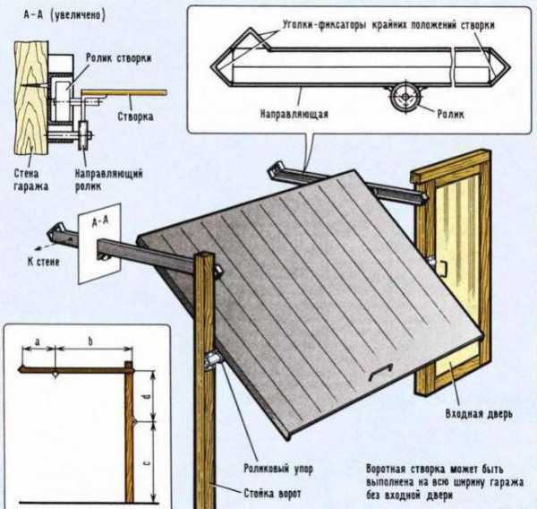 Защелки для ворот гаража чертеж