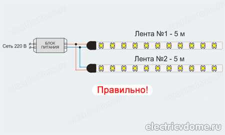 Подключение двух блоков питания к светодиодной ленте