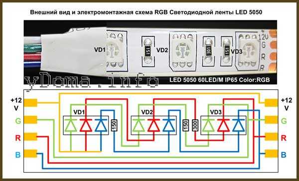 Как удлинить провод блока питания светодиодной ленты