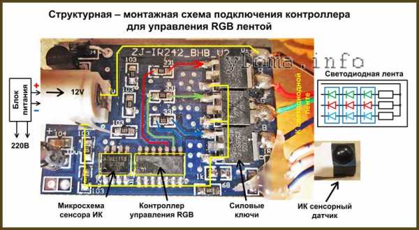 Как поменять светодиоды в блоке питания