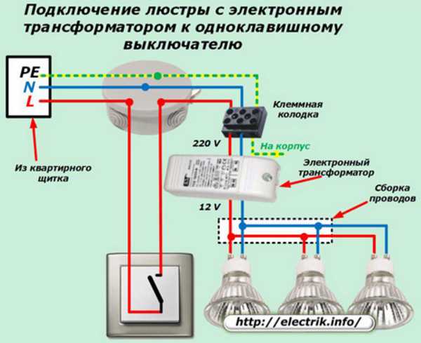 Подключение к wifi люстры citilux