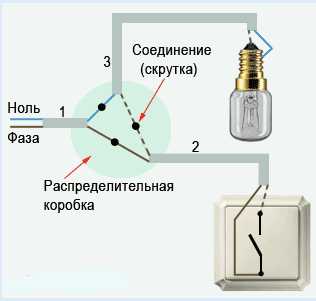 Схема подключения одинарного выключателя