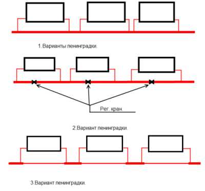 Ленинградка подключение радиаторов отопления