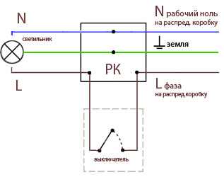 Схема подключения розетки и выключателя