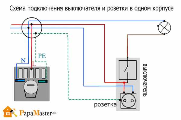 Схема распред коробки розетка выключатель