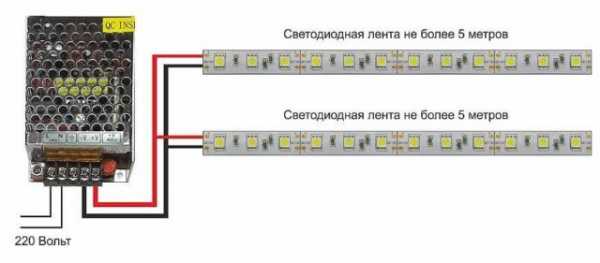 Подключение блока питания к сети 220в