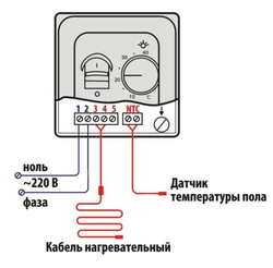 Схема подключения терморегулятора к обогревателю инфракрасному