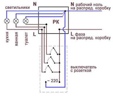 Тройной безлимит мегафон как подключить