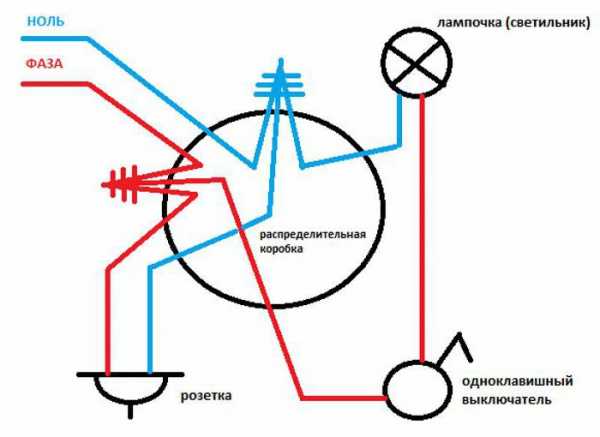 Как соединить выключатель и розетку от одного провода между собой схема