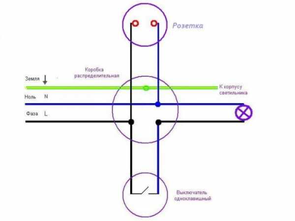 Подключение выключателя одноклавишного выключателя фото