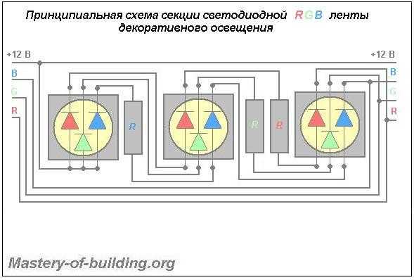 Принципиальная схема подключения 3 цветного светодиода