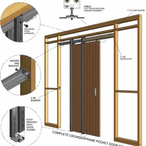 Как установить подвесные двери с верхней рельсой: пошаговая инструкция