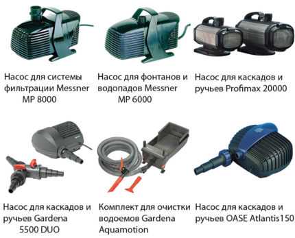 Мотор для фонтана садового