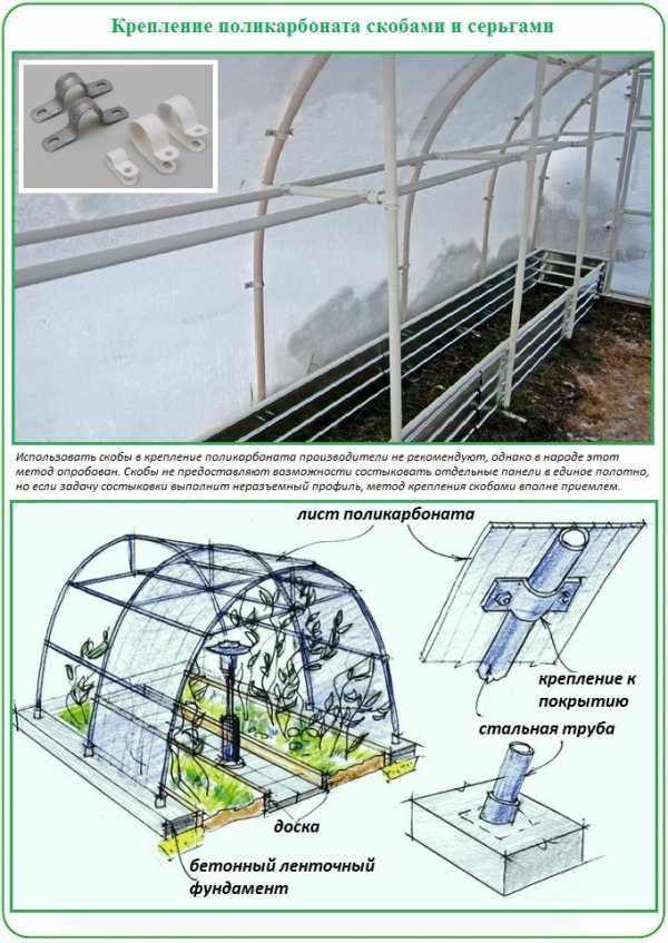 Схема крепления поликарбоната на теплицу