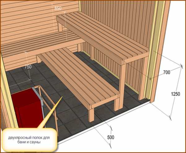 Полок в баню своими руками чертежи простые