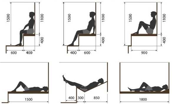 Расстояние между полками в бане в парилке