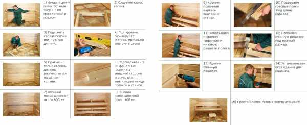 Расстояние между кабельными полками по горизонтали