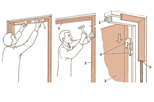 Установка дверного короба межкомнатной двери