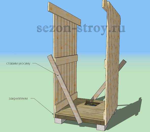 Фото туалет на даче своими руками чертежи размеры фото из