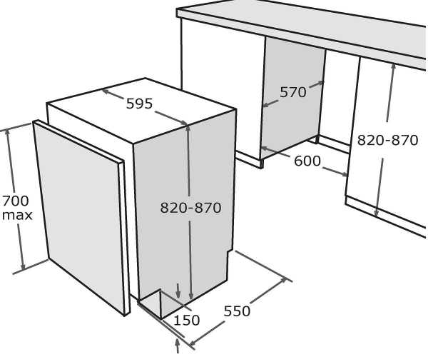 Узкая посудомоечная машина размеры