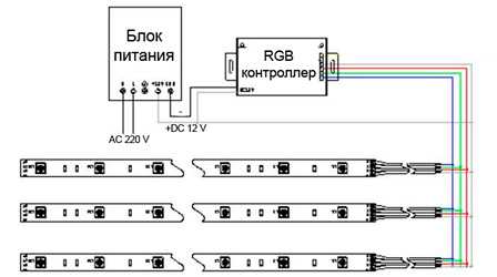 Схема подключения светодиодных линз