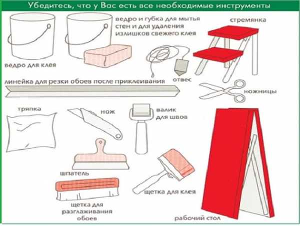 Обои под покраску плюсы и минусы отзывы фото до и после