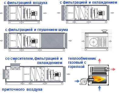 Авентос блюм установка схема установки