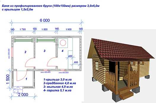 Схема бани 3 на 6