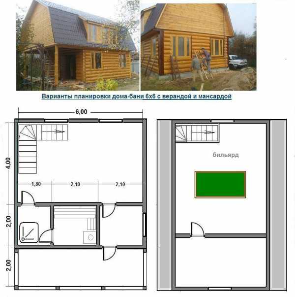 Проект дома бани с мансардой и террасой 6 на 6 из бревна
