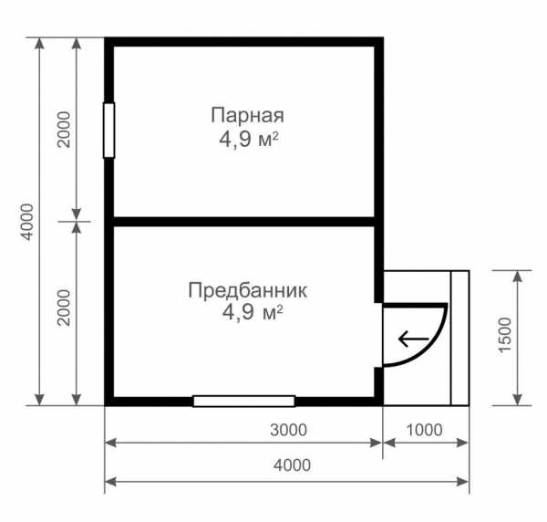 Фото бани размеры