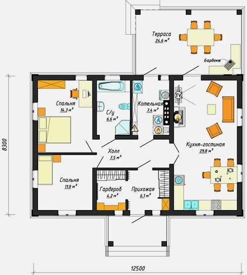 Идеальная планировка одноэтажного дома с 2 спальнями