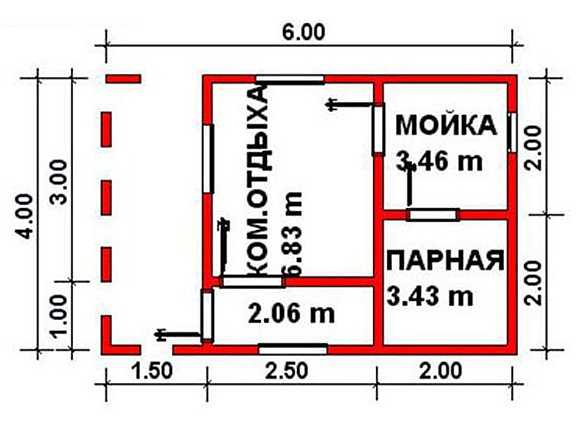 Проекты бани 6 на 4 из блока