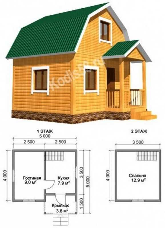 Сделай дома 5. Проект дома из бруса 5 на 5. Проекты дачных домиков 5 на 5. Дачный домик 5х5 одноэтажный планировка. Планировка дачного домика 5х5.