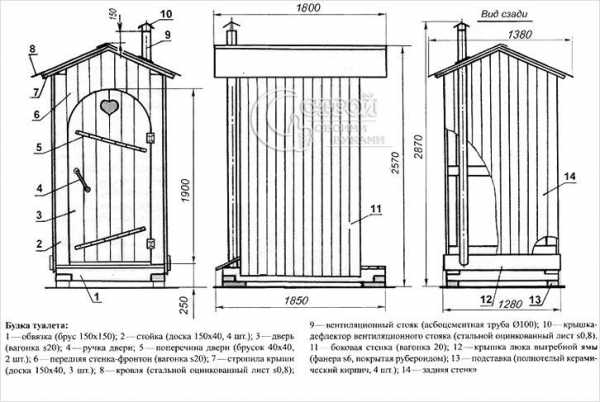 Варианты дачных туалетов своими руками картинки планы