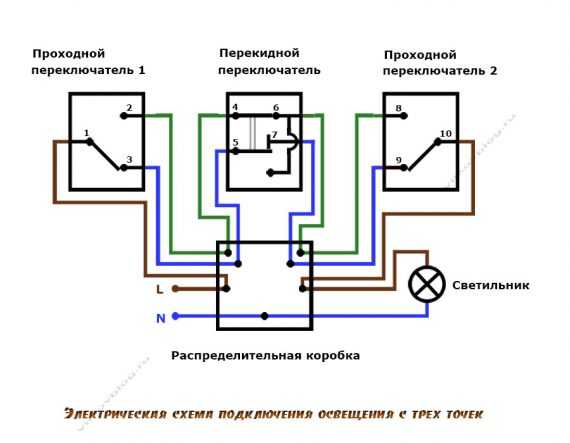 Схема перекрестного выключателя с трех мест двухклавишный