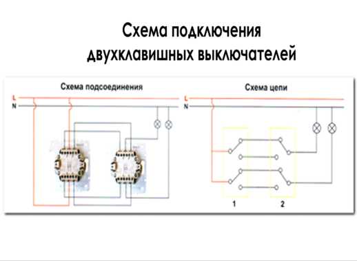 Схема двойного перекрестного выключателя