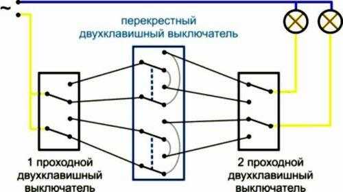 Схема подключения проходного выключателя с 2х мест двухклавишный на 2 лампы легран